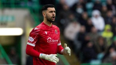 DONE DEAL: Aberdeen Strengthen their Squad with Additional Goal Keeper...Read more